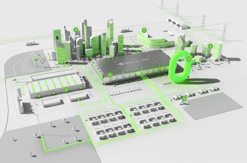 圖片來源：遠(yuǎn)景動(dòng)力