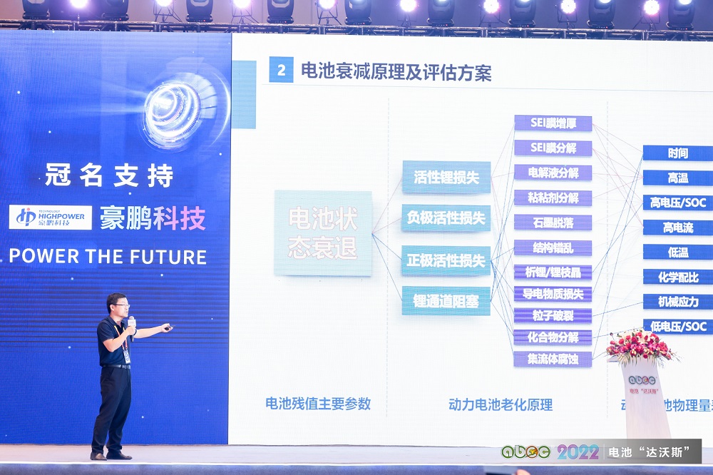 ABEC | 2022中國（廣東·東莞）電池新能源產業國際論壇現場