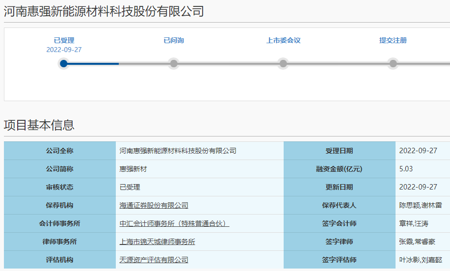 惠強(qiáng)新材
