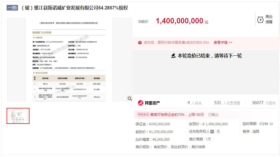 斯諾威股權(quán)競拍已經(jīng)熔斷6次 斯諾威股權(quán)競拍已經(jīng)熔斷6次