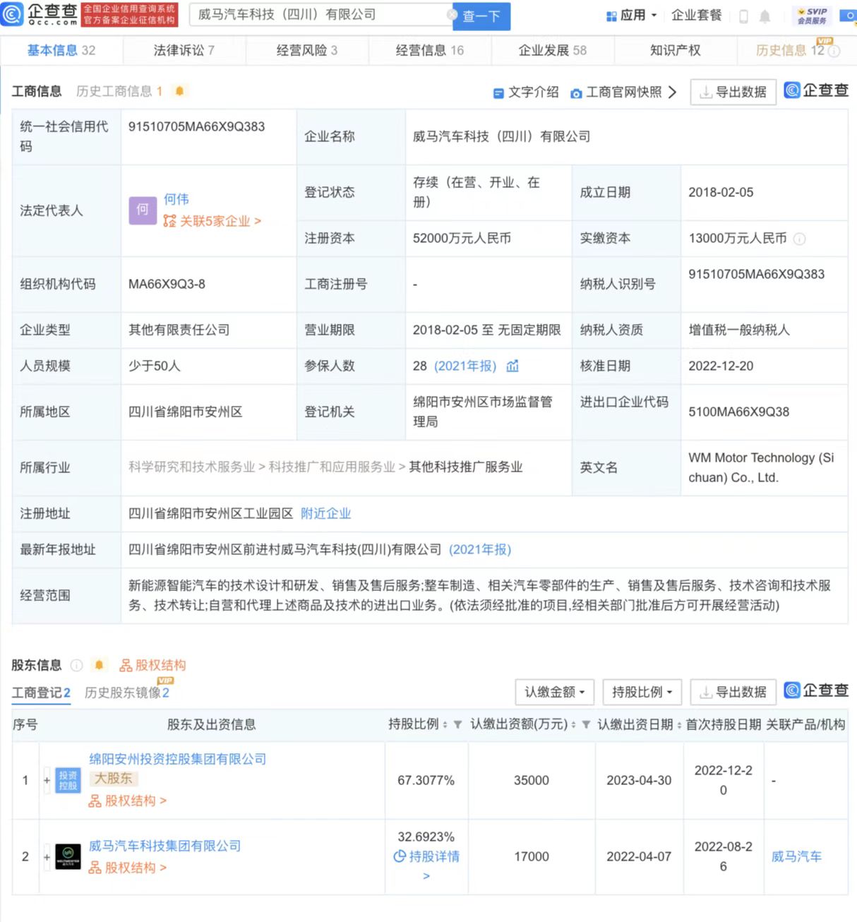 威馬汽車四川公司新增國資入股 注冊資本增至5.2億