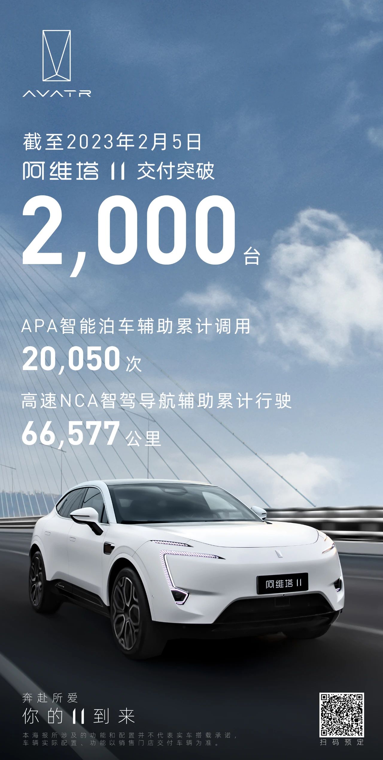 阿維塔11交付量已超2000輛 二季度將發布全新中大型轎車E12