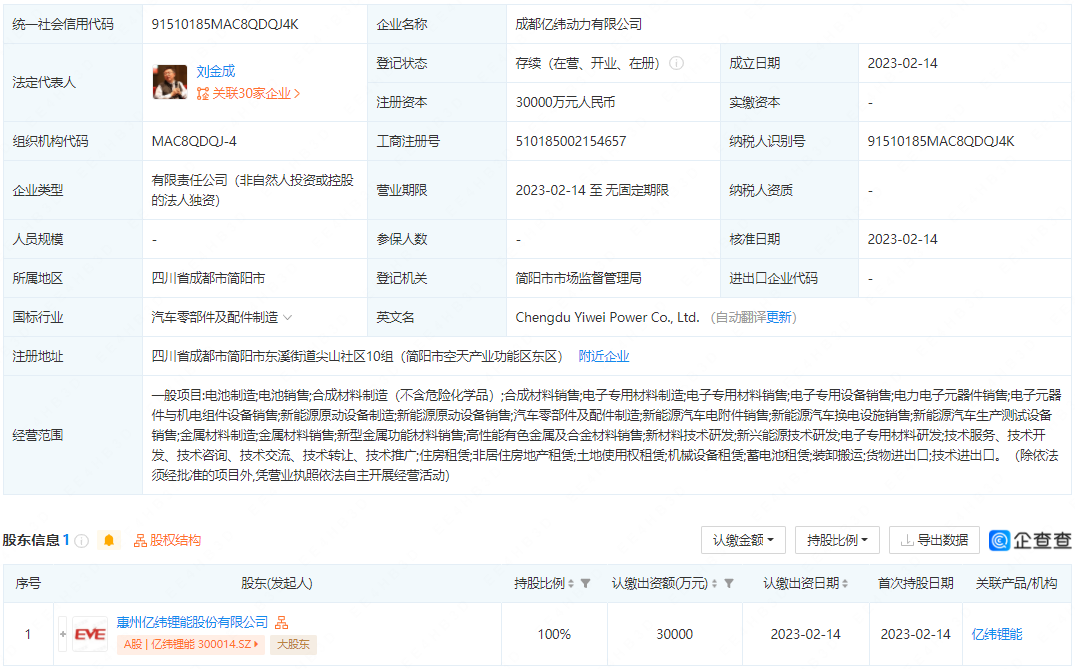成都億緯動力有限公司