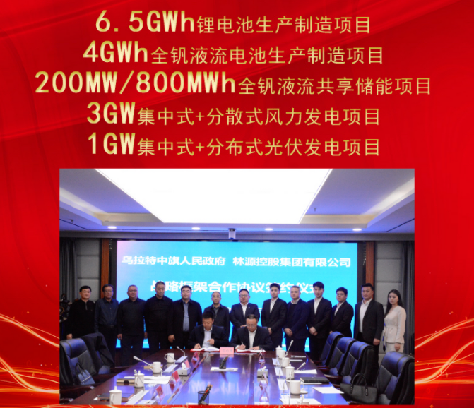 圖片來源：林源集團(tuán)