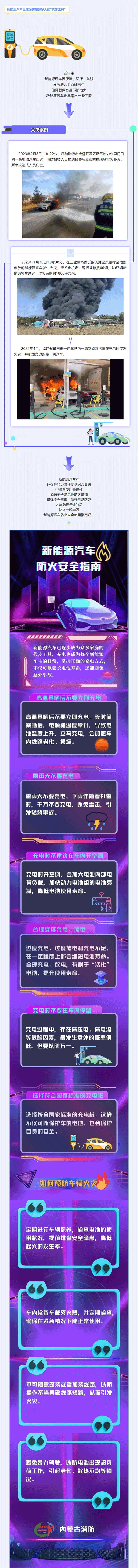 @新能源車主,這份消防安全指南請收好! @新能源車主,這份消防安全指南請收好!