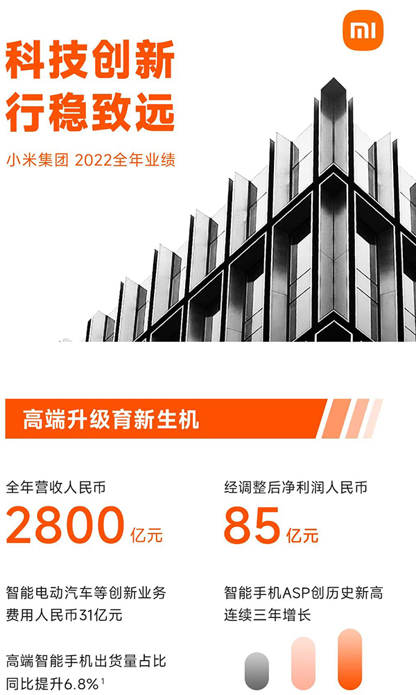 小米集團 小米集團