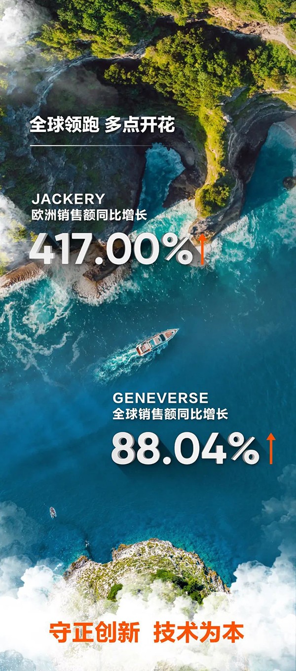 戶外電源,便攜儲(chǔ)能,華寶新能