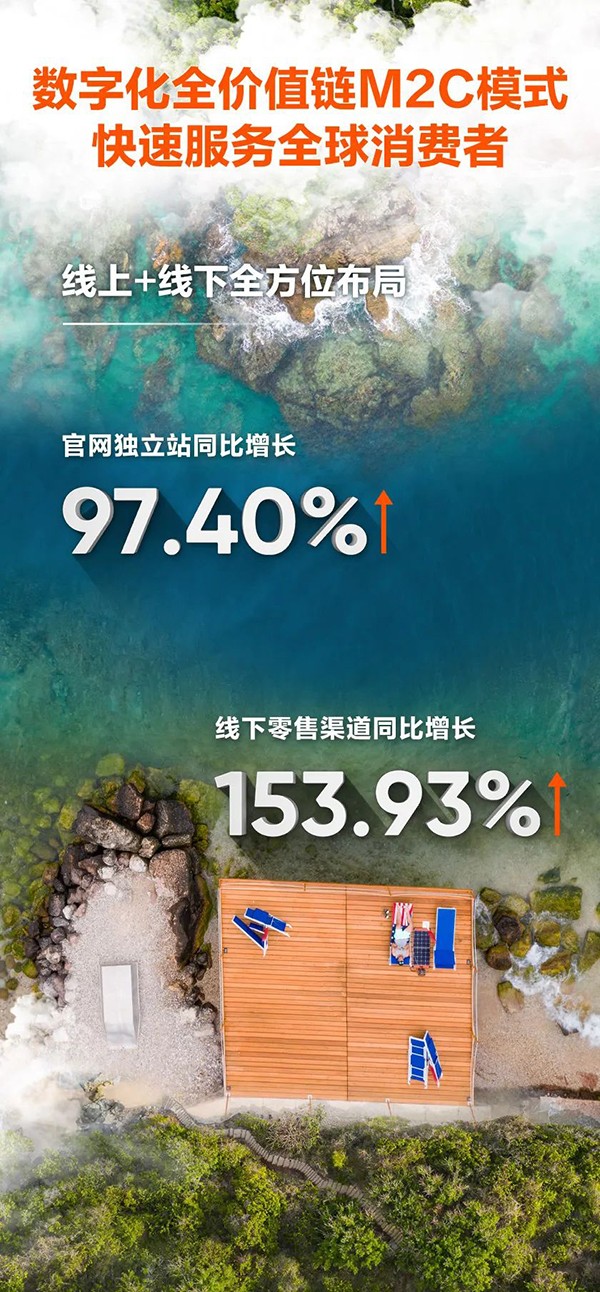 戶外電源,便攜儲(chǔ)能,華寶新能