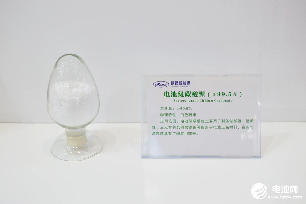 碳酸鋰價格回升,企穩?鋰資源自給率聚焦,誰強?