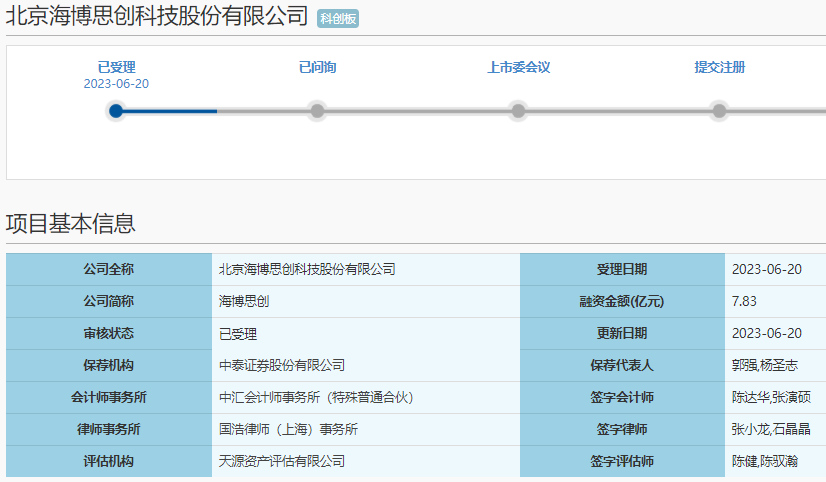 海博思創(chuàng)