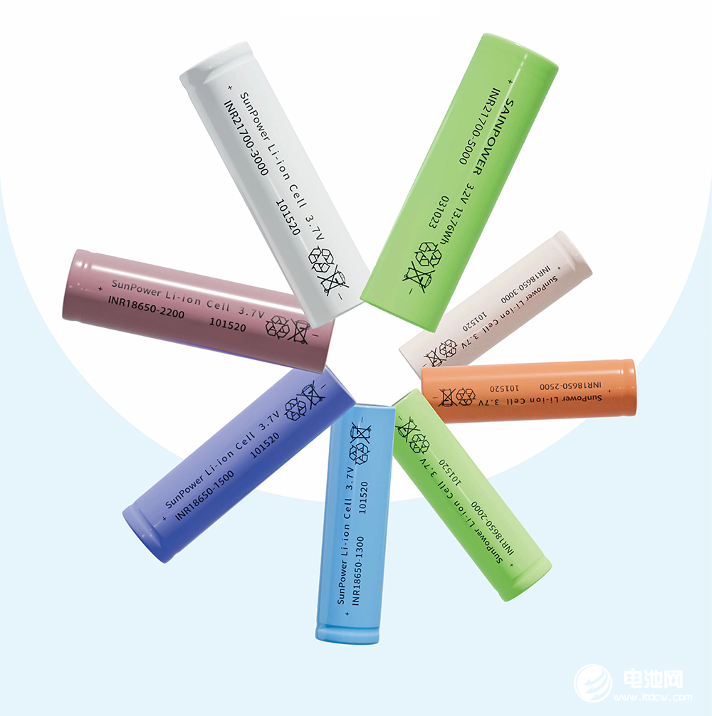 長(zhǎng)虹三杰多型號(hào)電池產(chǎn)品