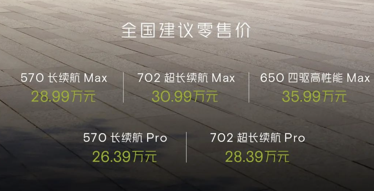 小鵬新G9售價(jià)；圖片來(lái)源：小鵬汽車(chē)