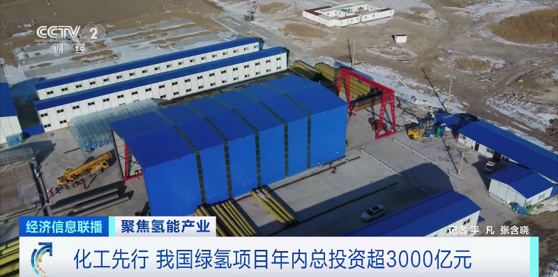 燃料電池,新能源汽車,氫能