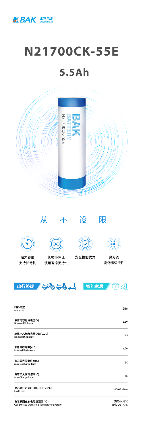 材料結(jié)構(gòu)雙向持續(xù)創(chuàng)新 比克電池刷新國產(chǎn)21700量產(chǎn)最高容量 材料結(jié)構(gòu)雙向持續(xù)創(chuàng)新 比克電池刷新國產(chǎn)21700量產(chǎn)最高容量