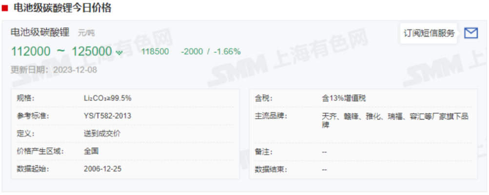 急轉(zhuǎn)直上！碳酸鋰期貨開(kāi)盤漲停，大戲開(kāi)演？