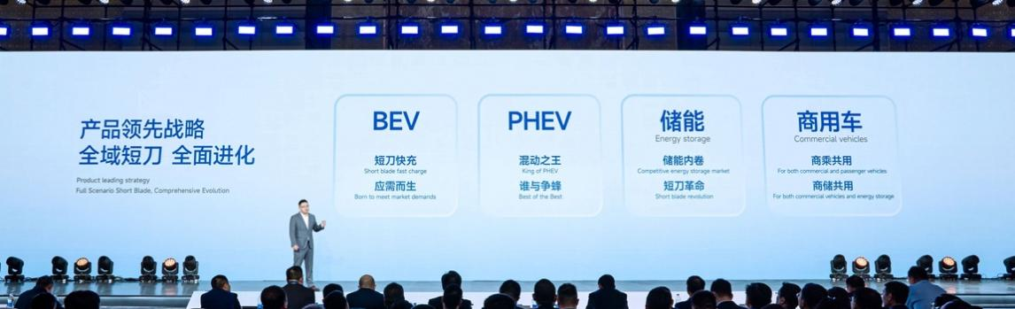 蜂巢能源,動力電池,儲能電池