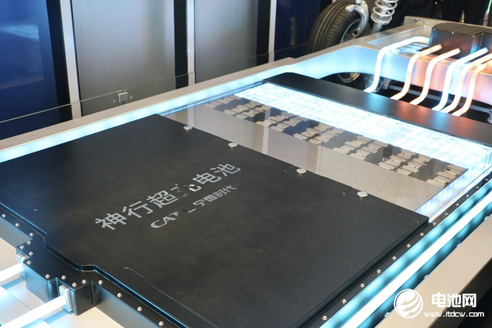 “卷”在2023！盤點電池新能源領域那些值得關注的科創亮點