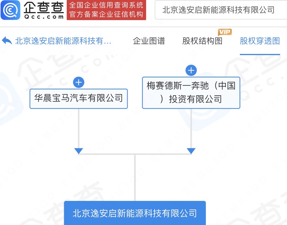 北京逸安啟新能源科技有限公司 北京逸安啟新能源科技有限公司