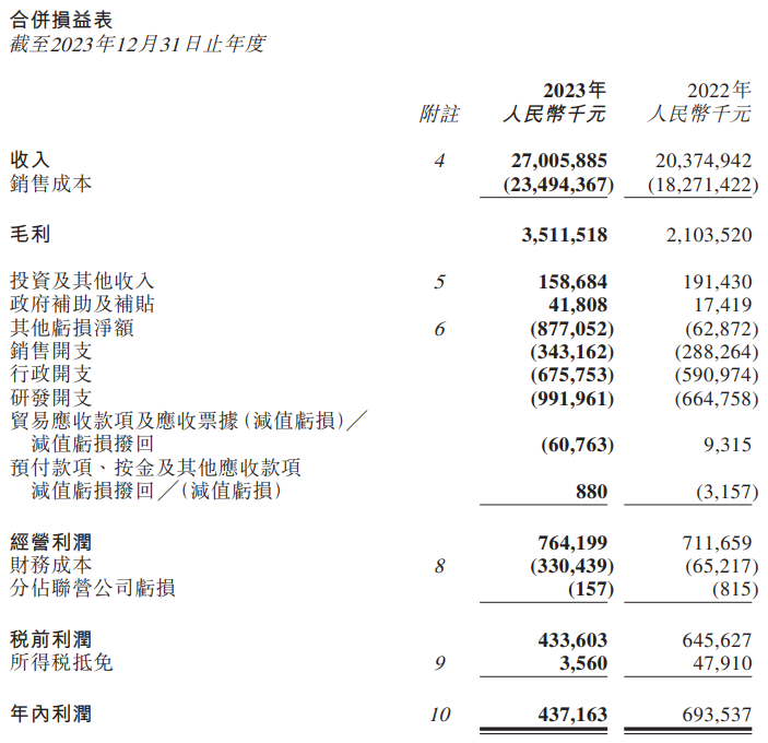 中創新航 中創新航