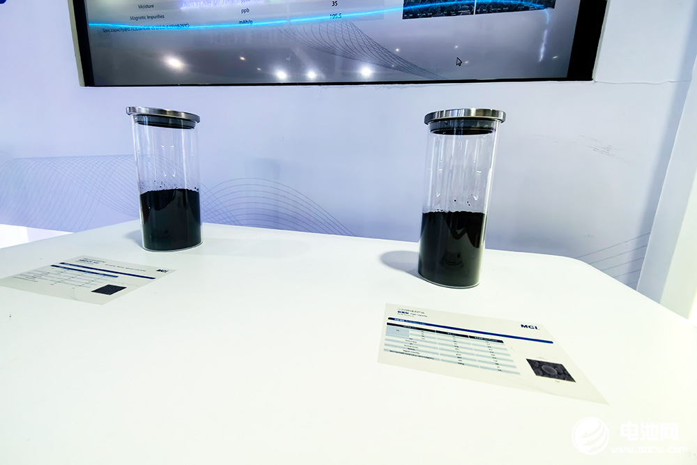 盟固利先進電池材料