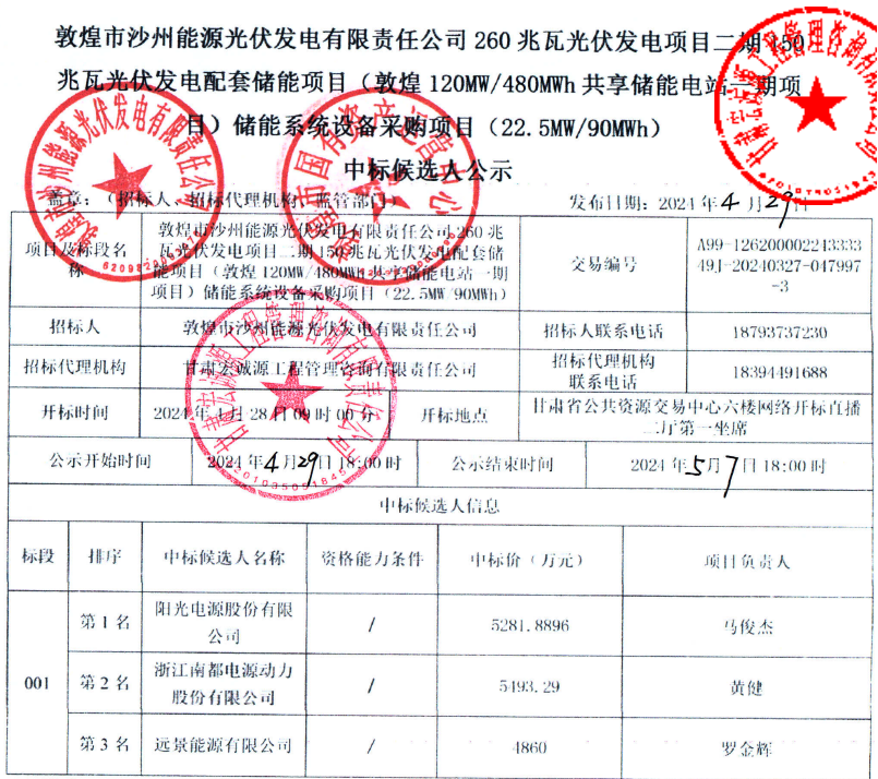 低至0.54元/Wh！這一儲能系統設備采購項目中標候選人公示