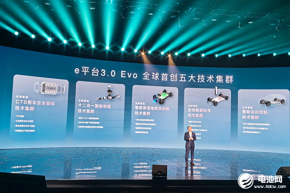 搭載比亞迪最強(qiáng)三電系統(tǒng)!海洋網(wǎng)迎高光“獅”刻! 搭載比亞迪最強(qiáng)三電系統(tǒng)!海洋網(wǎng)迎高光“獅”刻!