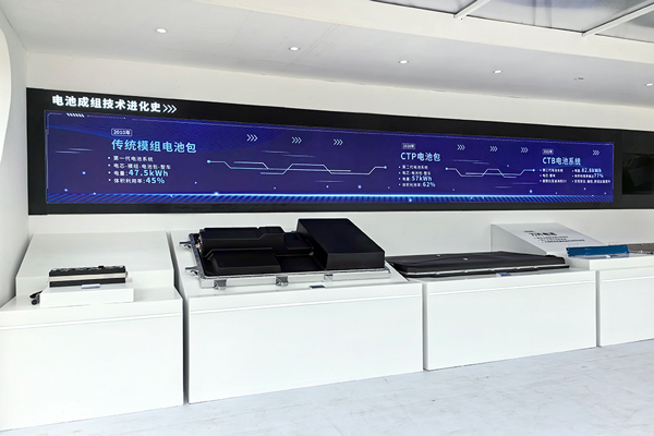 全球動力電池裝車量TOP10排名生變：一家降兩位 兩家負增長