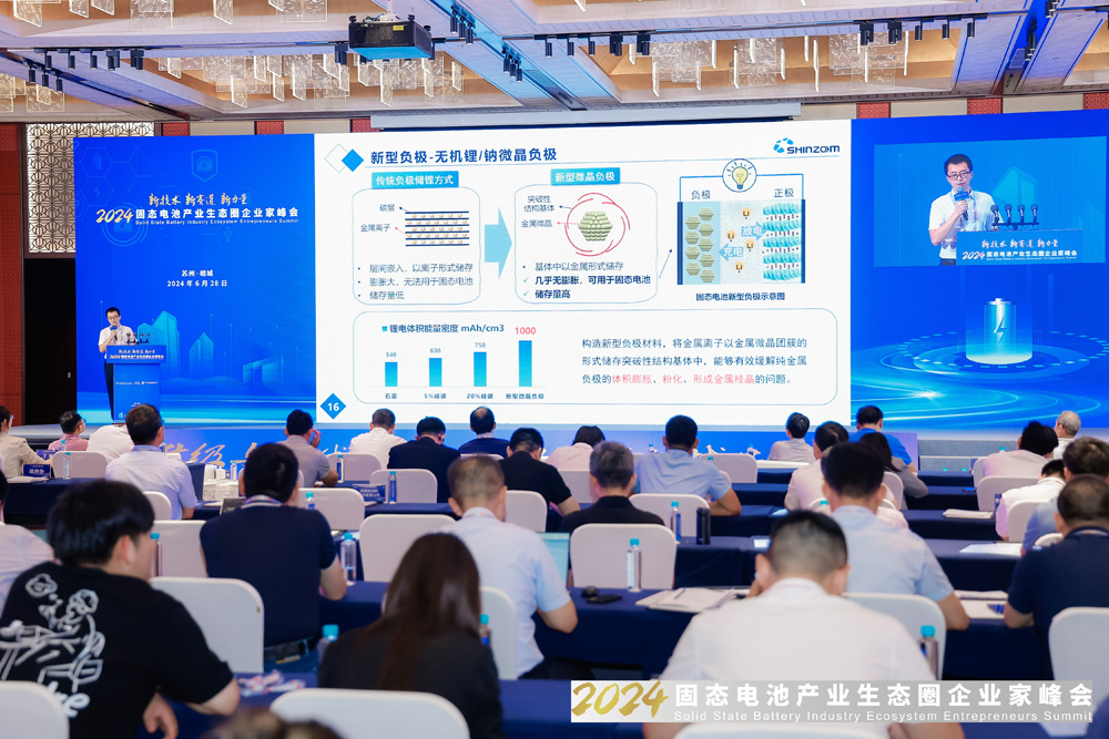 2024固態(tài)電池產(chǎn)業(yè)生態(tài)圈企業(yè)家峰會現(xiàn)場