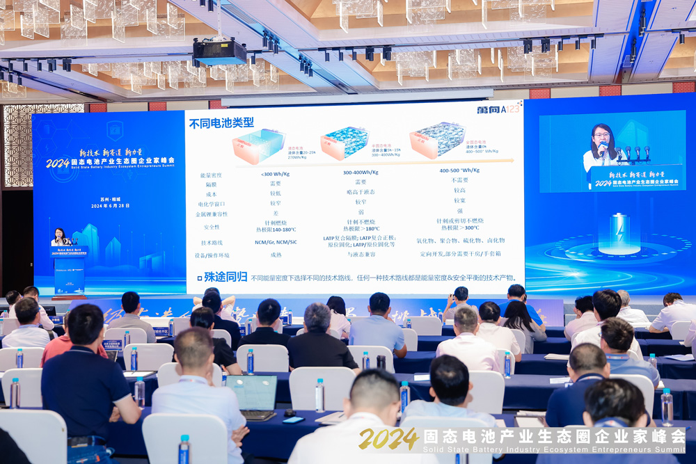 新技術 新賽道 新力量 固態電池產業風口已至 新技術 新賽道 新力量 固態電池產業風口已至