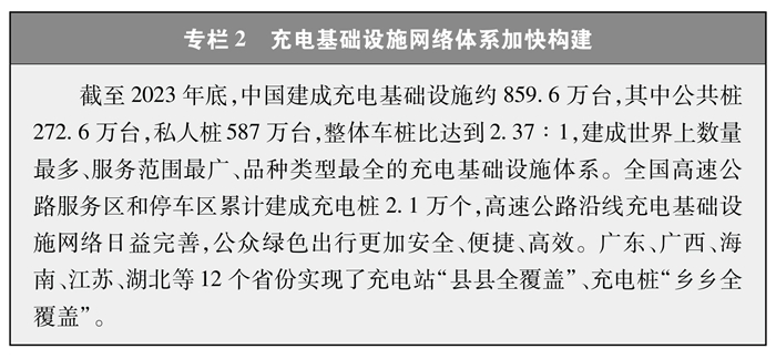 充電基礎(chǔ)設(shè)施