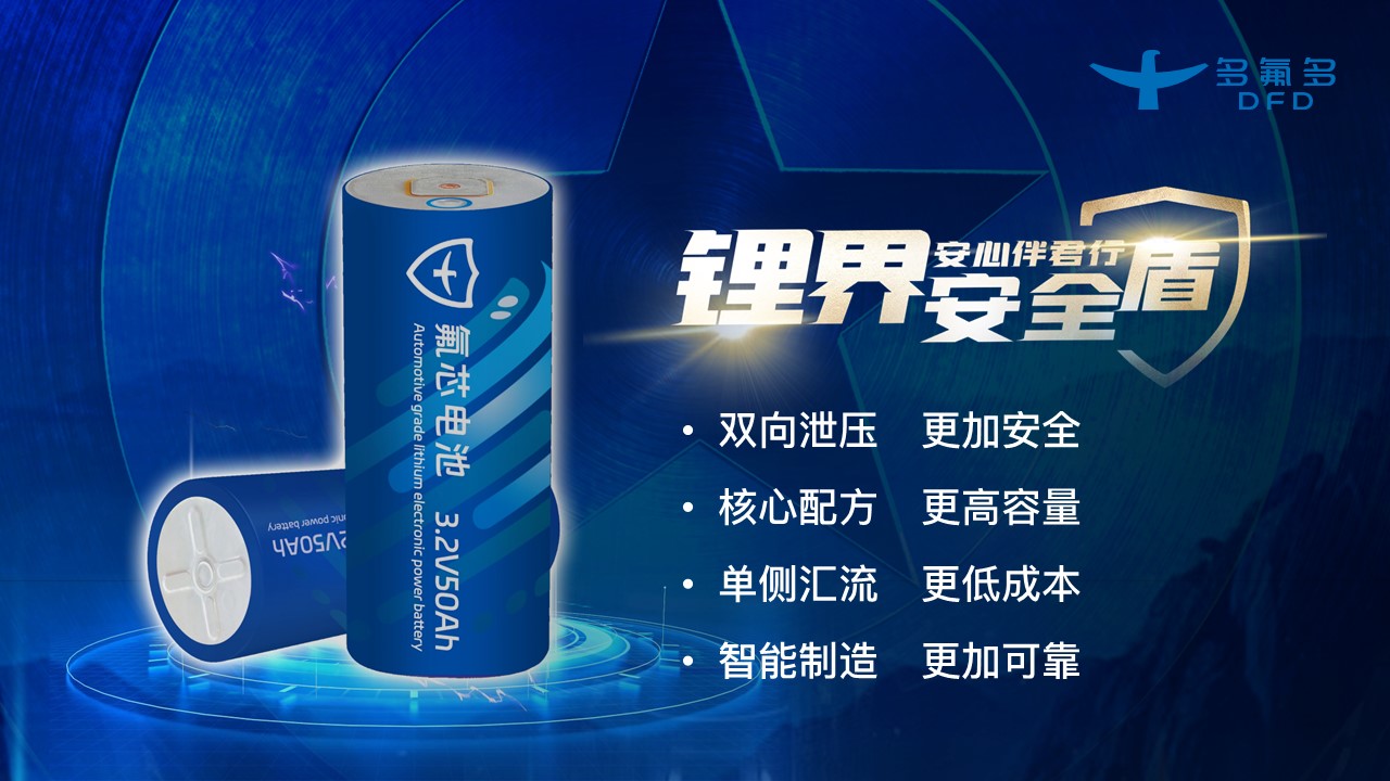 引領新能源電池新紀元！多氟多第三代大圓柱“氟芯電池”面世