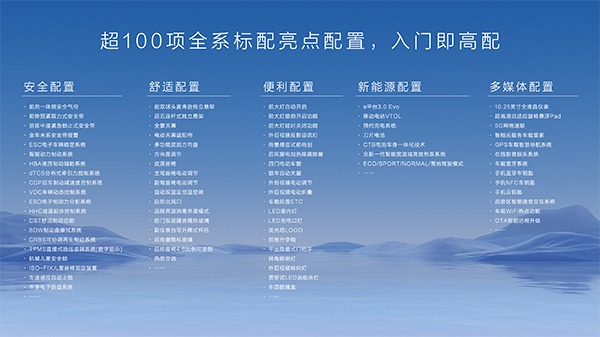 年輕人第一臺GT正式解鎖 比亞迪海豹06GT上市13.68萬元起
