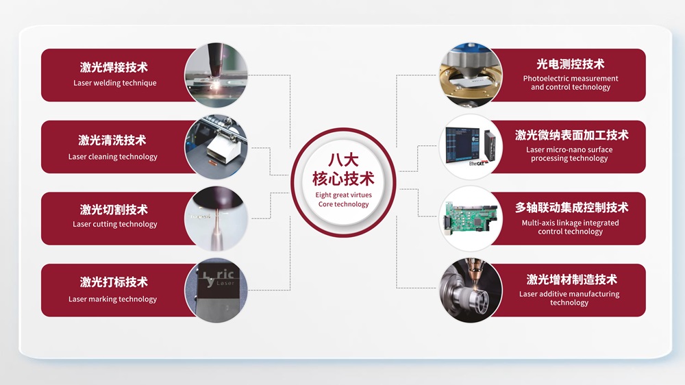 利元亨高速高精3C領域激光專機系列：極片刻槽機、極片清洗機、隔膜切割機與智能焊接機