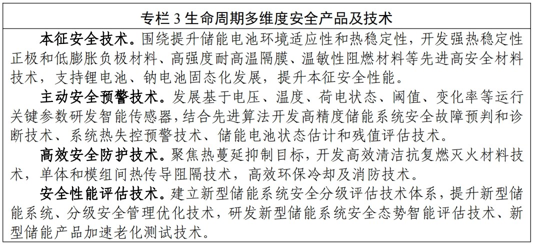 專欄 3 生命周期多維度安全產品及技術