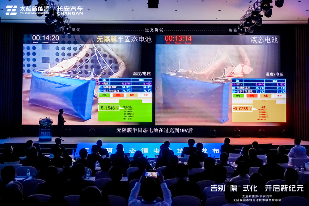 太藍新能源無隔膜固態(tài)鋰電池技術