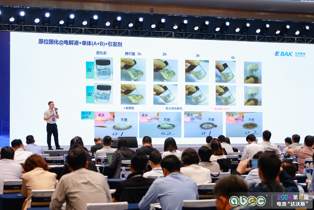 ABEC 2024 | 第11屆中國（廣州）電池新能源產業國際高峰論壇現場
