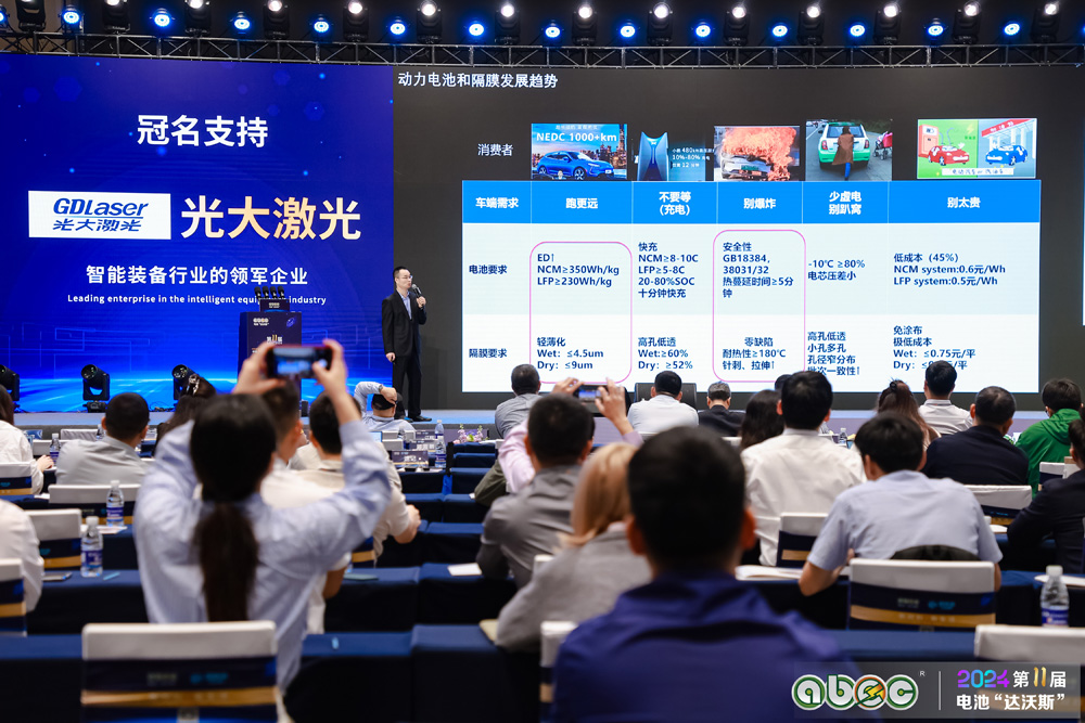 ABEC 2024 | 第11屆中國（廣州）電池新能源產業國際高峰論壇現場