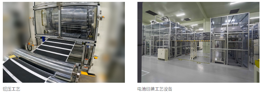 本田汽車公布固態(tài)電池進(jìn)展