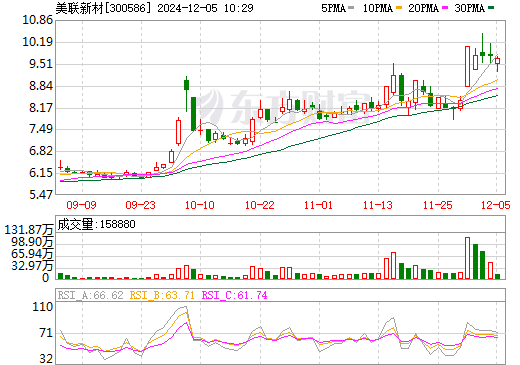 2035年鈉電池需求或超500GWh？鈉電池上市公司發(fā)聲！
