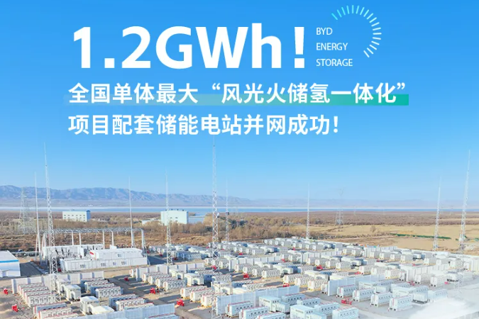 1.2GWh！比亞迪配套儲(chǔ)能電站并網(wǎng)成功！