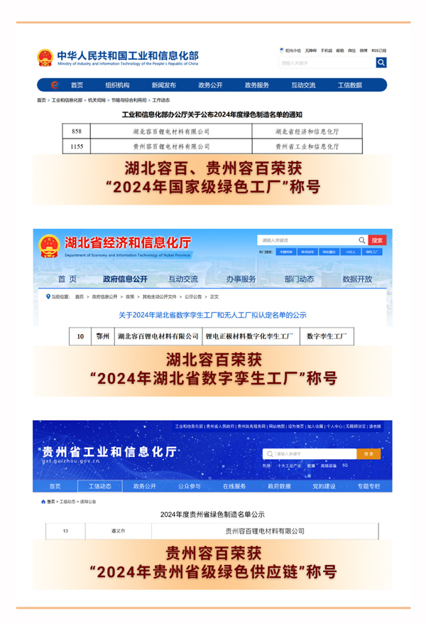圖片來源：容百科技