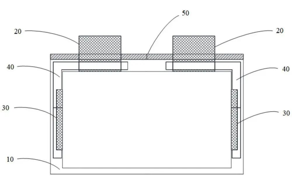 《基于電流熱效應(yīng)改善散熱效率的高功率軟包電池》專利圖釋