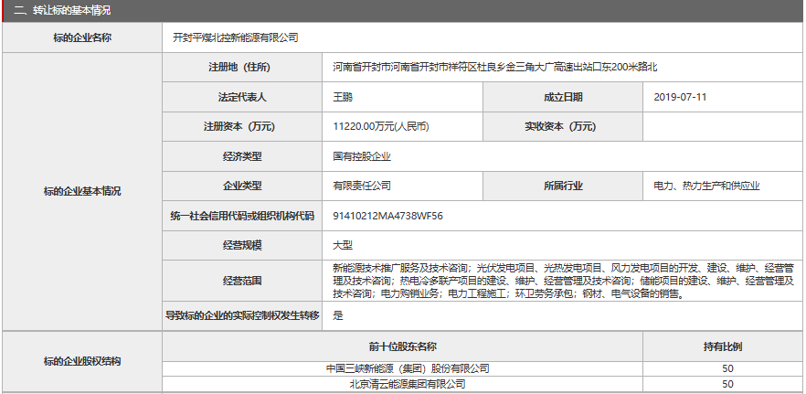中國三峽新能源（集團(tuán)）股份有限公司