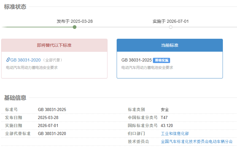 工信部正式發(fā)布GB38031-2025《電動(dòng)汽車用動(dòng)力蓄電池安全要求》