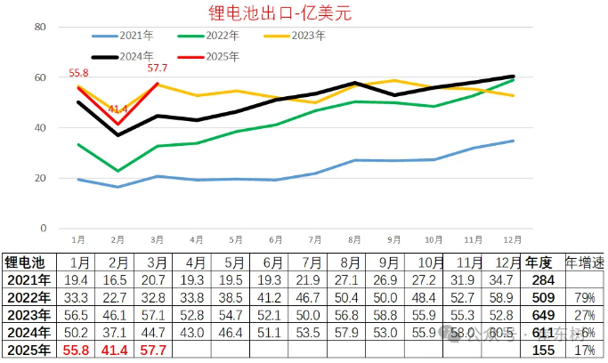 圖片來源：崔東樹微號