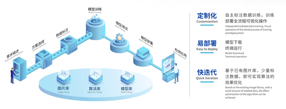 利元亨·海葵智造：打造高效能智造生態，加速企業數字化轉型