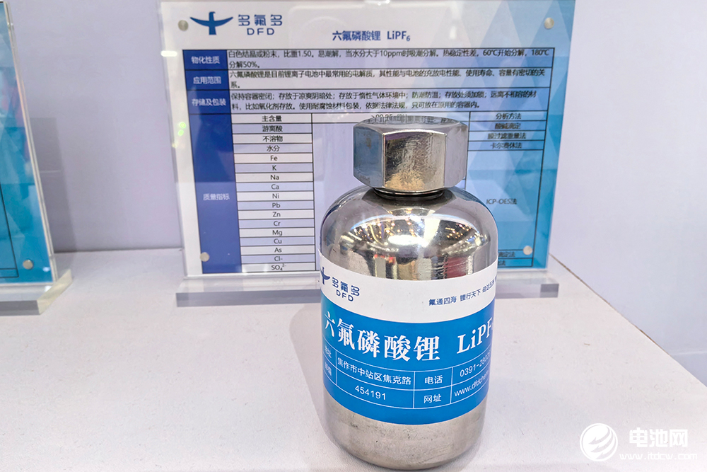 【電解液周報】電解液上市公司股價集體異動！預計短期內電解液價格暫穩